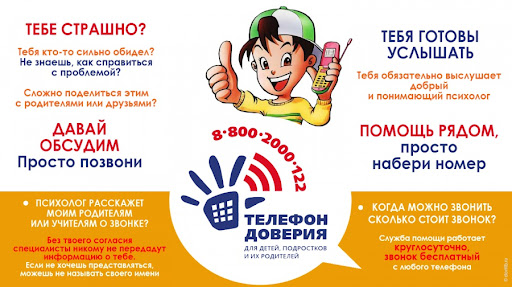 Телефон доверия Телефон доверия.